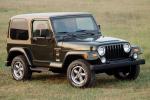 Jeep Wrangler 1997 года